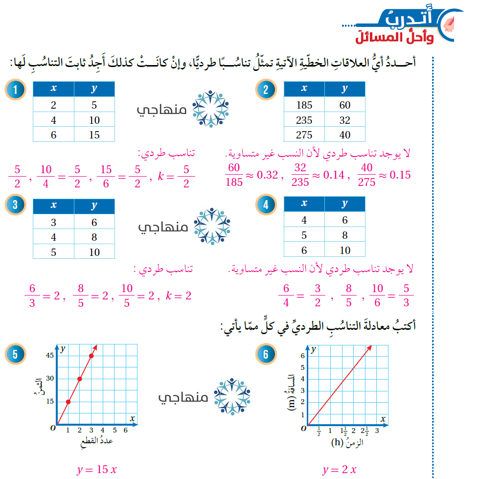 التناسب الطردي